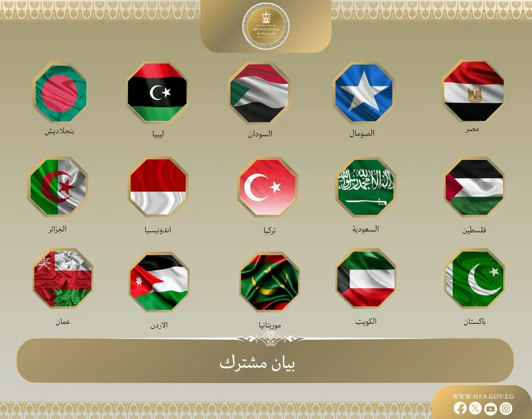 Soomaaliya Iyo Dowladaha Xulafada la ah oo Cambaareeyay tallaabada Israa'iil ee Somaliland